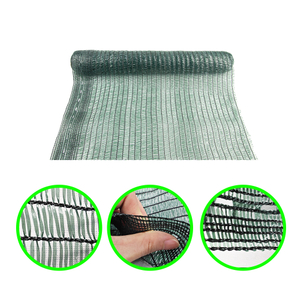 Factory Direct 70gsm Lightweight Vegetable Production Shade Net 